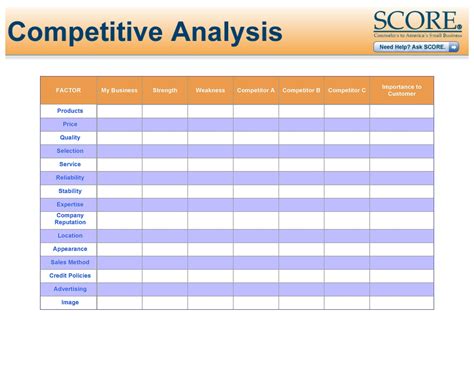 competitive rivalry example|competitive analysis examples.